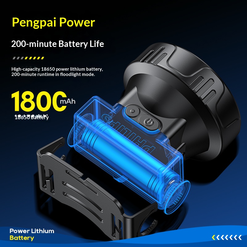 Светодиодная фара Philips, 19  – обзор и цена Outdoor Adventure Trips
